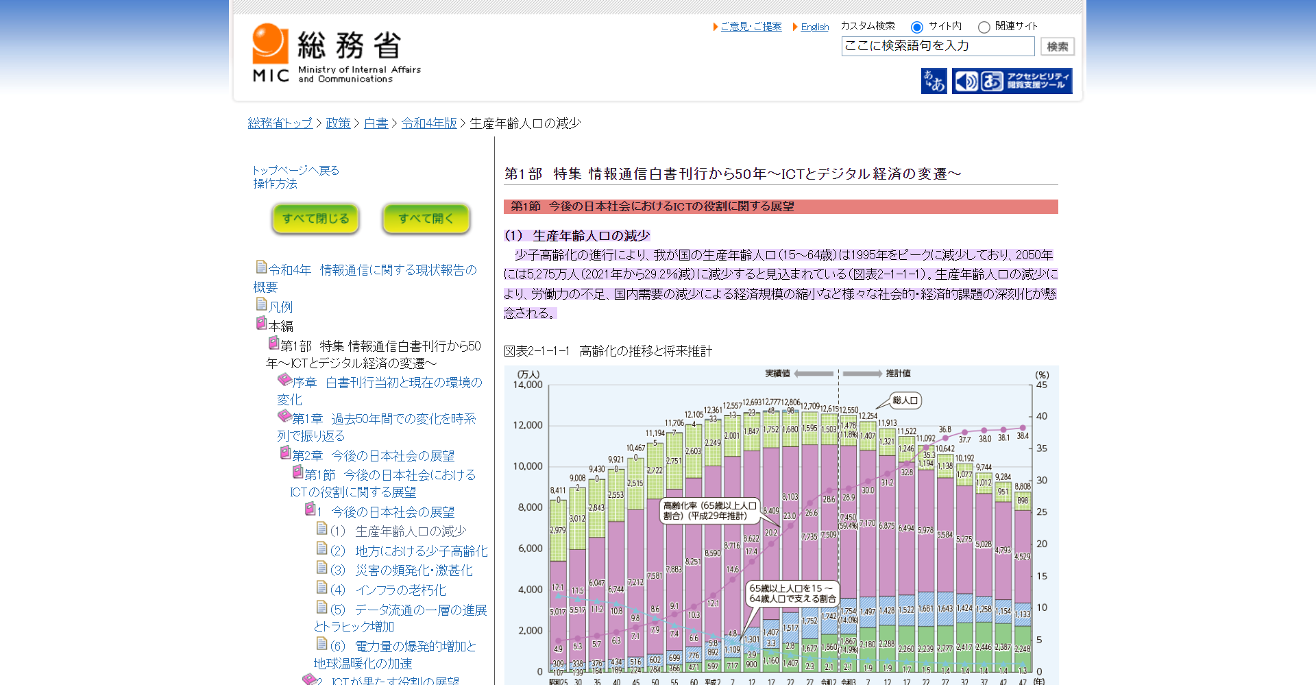 FireShot Capture 005 - 総務省｜令和4年版 情報通信白書｜生産年齢人口の減少 - www.soumu.go.jp.png